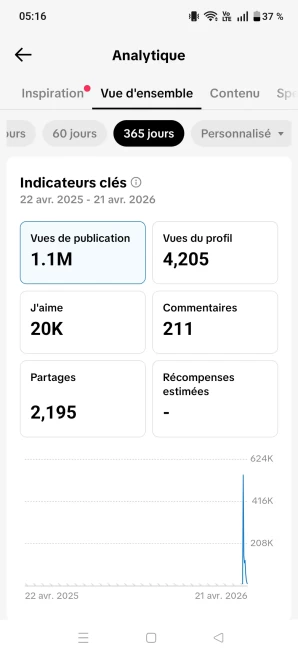 [Code 9852] 2k Followers + 18k Likes / 1.1 View Total / Very Cheap