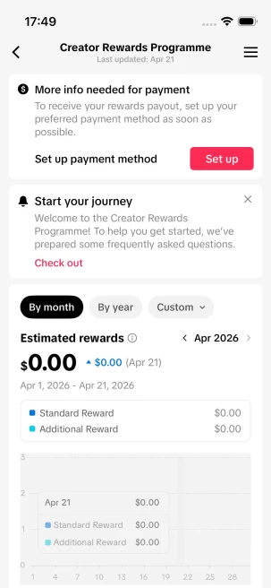 Instanly Delivery/ Monetized 259K Real Followers+3.7M Real Likes Account/ Creator Rewards Program Activated/ Full Access