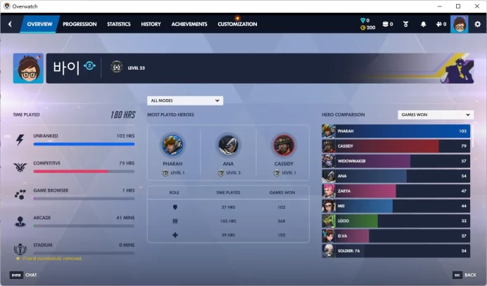 CLASSIC SEOUL DYNASTY AWAY / Full Mail Access / see the picture / Please Read Description / e7704