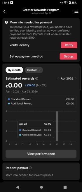 [Discounted] France Monetized Creator Rewards Program Account | 11K Authentic Followers & 123K Likes | Verified Screenshots + Good Standing