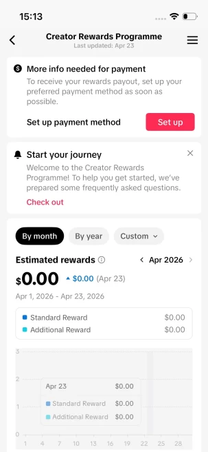 Instanly Delivery/Monetized 19K Real Followers+330K Real Likes Account/ Creator Rewards Program Activated/ Full Access