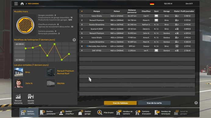 [Code 9893] [Steam 777 Hours] Level 30 / 9 Trucker + 122k Money / Very Cheap