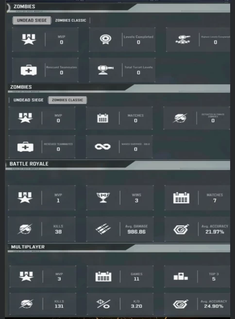 16LV~3 CHARACTERS~10EPIC/1L WEAPON~3E VEHICLE~3EMOTES #A10Z