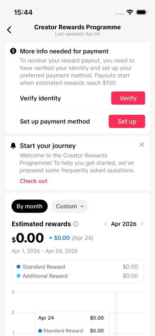 Instanly Delivery/ Monetized 74K Real Followers+260K Real Likes Account/ Creator Rewards Program Activated/ Full Access