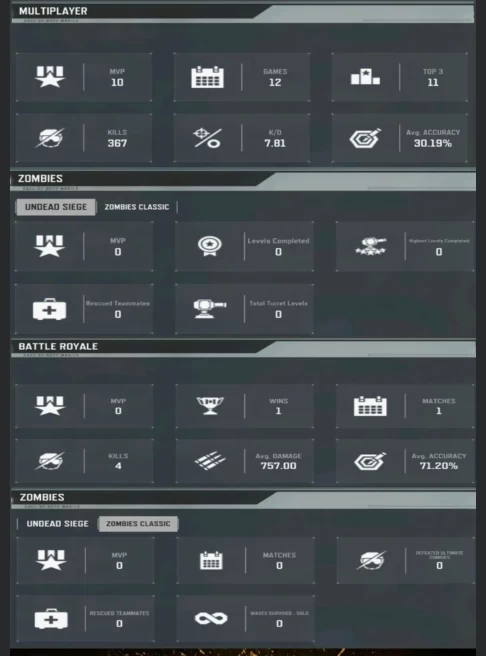 21LV~3 CHARACTERS~17EPIC/1L WEAPON~6E VEHICLE~5EMOTES&nbsp;&nbsp; #A13Z