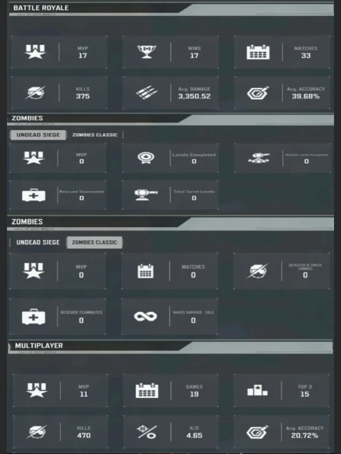 39LV~7 CHARACTERS~15EPIC/1L WEAPON~6E VEHICLE~5EMOTES&nbsp;&nbsp; #A16Z