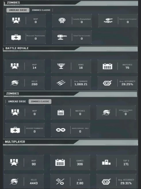 66LV~4 CHARACTERS~24EPIC/1L WEAPON~9E VEHICLE~5EMOTES #A30Z