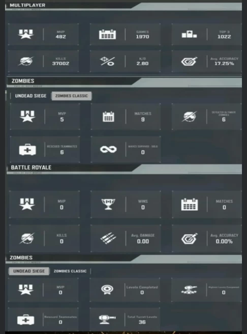 350LV~116 CHARACTERS~188EPIC/1L WEAPON~37E VEHICLE~35EMOTES #A34Z