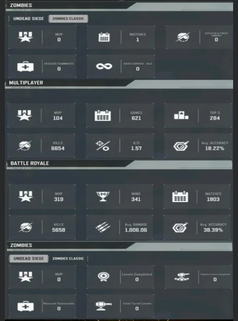 281LV~83 CHARACTERS~166EPIC/2L WEAPON~26E VEHICLE~37EMOTES&nbsp;&nbsp; #A37Z