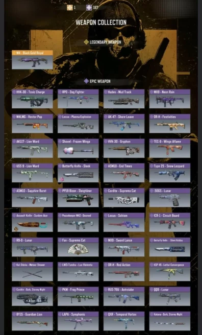 350LV~115 CHARACTERS~167EPIC/1L WEAPON~24E VEHICLE~34EMOTES&nbsp;&nbsp; #A43Z