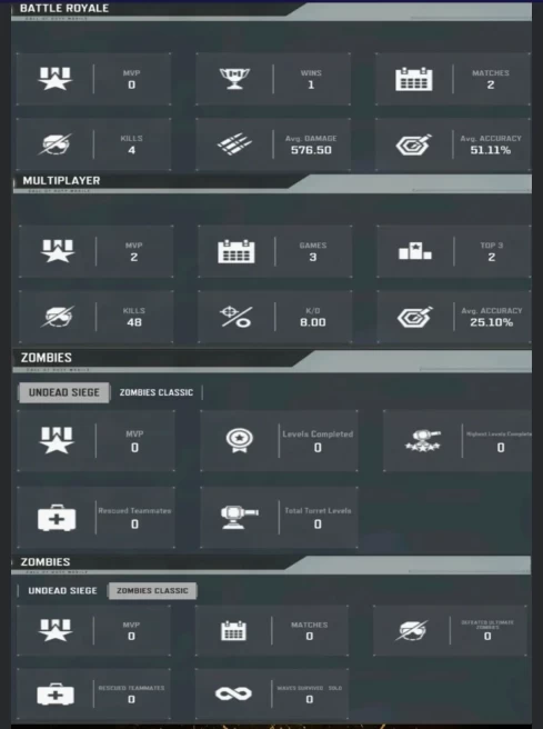 8LV~7 CHARACTERS~17EPIC WEAPON~4E VEHICLE~2EMOTES&nbsp;&nbsp; #A45Z