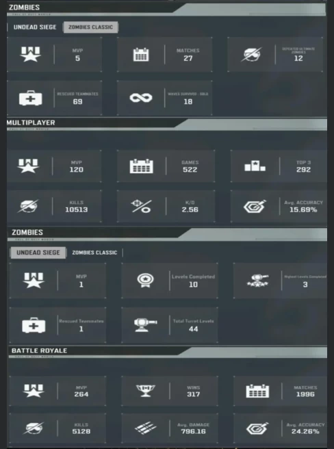 350LV~81 CHARACTERS~149EPIC/2L WEAPON~30E VEHICLE~36EMOTES&nbsp;&nbsp; #A54Z