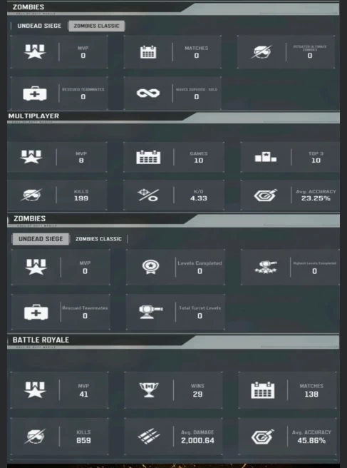 54LV~15 CHARACTERS~26EPIC WEAPON~2E VEHICLE~10EMOTES&nbsp;&nbsp; #A60Z