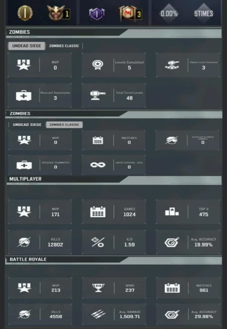277LV~41 CHARACTERS~108EPIC/2L WEAPON~11E VEHICLE~15EMOTES&nbsp;&nbsp; #A67Z
