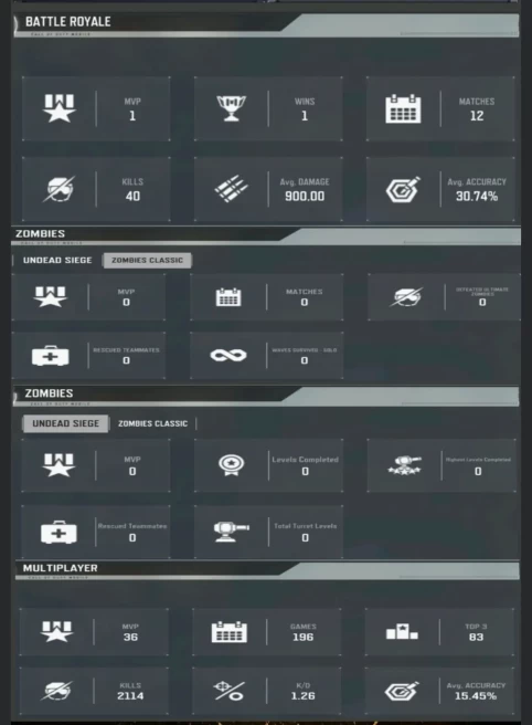 51LV~10 CHARACTERS~26EPIC/1L WEAPON~7E VEHICLE~2EMOTES&nbsp;&nbsp; #A71Z