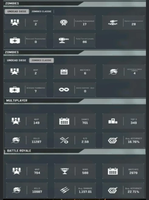 400LV~132 CHARACTERS~255EPIC/4L WEAPON~38E VEHICLE~46EMOTES&nbsp;&nbsp; #A75Z