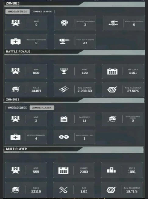400LV~123 CHARACTERS~253EPIC/4L WEAPON~41E VEHICLE~51EMOTES&nbsp;&nbsp; #A78Z