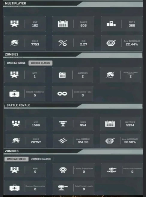 369LV~127 CHARACTERS~212EPIC/4L WEAPON~23E VEHICLE~42EMOTES #A89Z