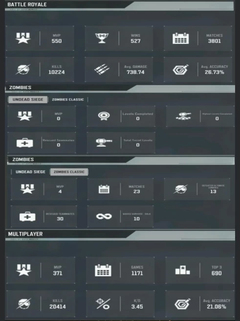 377LV~77 CHARACTERS~114EPIC/3L WEAPON~12E VEHICLE~21EMOTES #A93Z