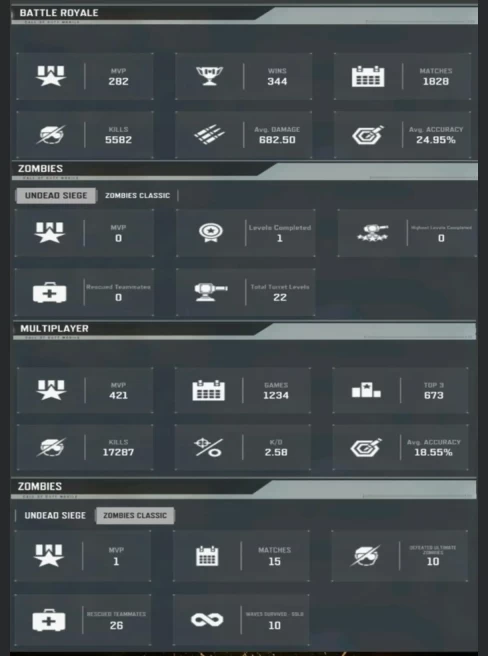 298LV~74 CHARACTERS~110EPIC/3L WEAPON~23E VEHICLE~28EMOTES&nbsp;&nbsp; #A94Z