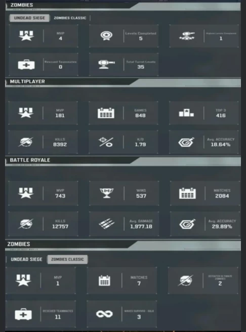 368LV~121 CHARACTERS~217EPIC/4L WEAPON~28E VEHICLE~26EMOTES #A313Z