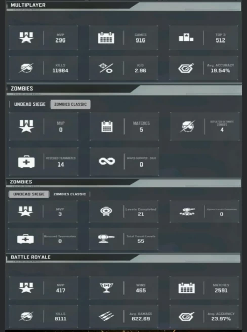350LV~100 CHARACTERS~186EPIC/4L WEAPON~29E VEHICLE~39EMOTES&nbsp;&nbsp; #A336Z