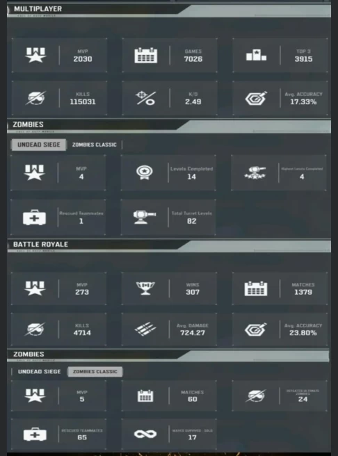 381LV~77 CHARACTERS~151EPIC/1L WEAPON~14E VEHICLE~21EMOTES&nbsp;&nbsp; #A338Z