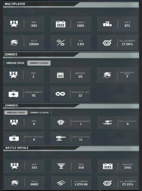 335LV~81 CHARACTERS~161EPIC/3L WEAPON~18E VEHICLE~34EMOTES #A346Z