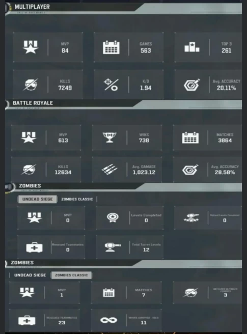 381LV~97/1L CHARACTERS~187EPIC/3L WEAPON~26E VEHICLE~33EMOTES&nbsp;&nbsp; #A349Z