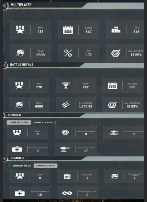 229LV~64 CHARACTERS~110EPIC/2L WEAPON~13E VEHICLE~23EMOTES #A351Z