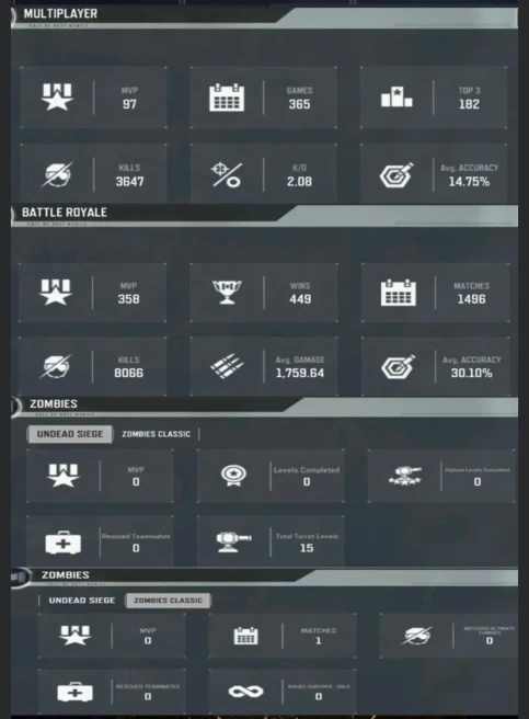 240LV~73 CHARACTERS~123EPIC/3L WEAPON~20 E VEHICLE~28EMOTES&nbsp;&nbsp; #A803Z