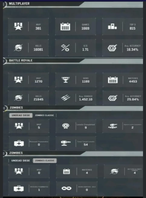 368LV~129 CHARACTERS~231EPIC/4L WEAPON~31 E VEHICLE~50EMOTES&nbsp;&nbsp; #A818Z
