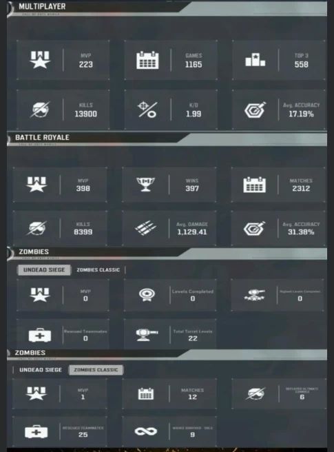 345LV~108 CHARACTERS~160EPIC/5L WEAPON~14 E VEHICLE~32EMOTES #A819Z