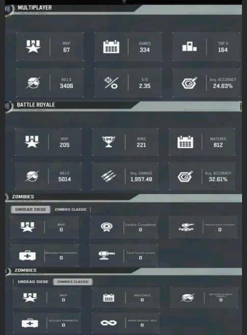 168LV~59 CHARACTERS~85EPIC/4L WEAPON~12 E VEHICLE~29EMOTES&nbsp;&nbsp; #A860Z