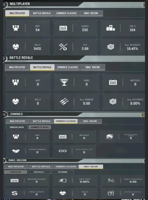 128LV~58 CHARACTERS~98EPIC/4L WEAPON~11 E VEHICLE~23EMOTES&nbsp;&nbsp; #A1130Z