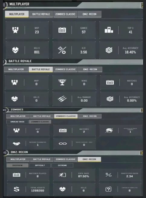 64LV~38/1L CHARACTERS~62EPIC/2L WEAPON~13 E VEHICLE~20EMOTES&nbsp;&nbsp; #A1131Z