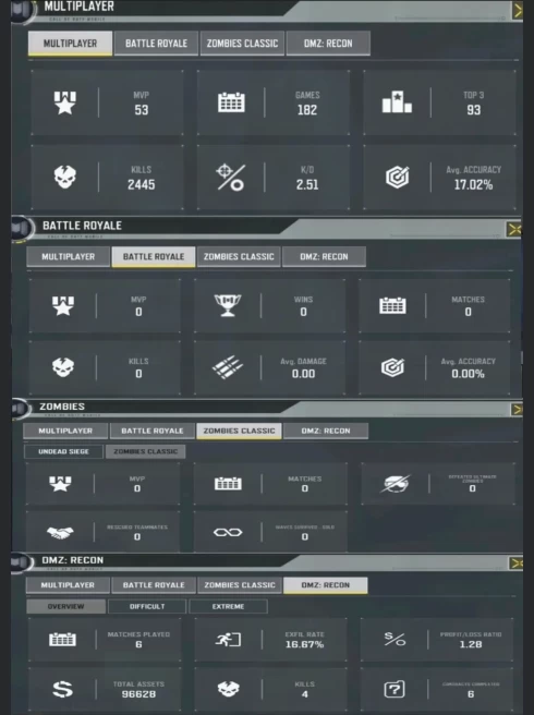 45LV~37 CHARACTERS~73EPIC/2L WEAPON~9 E VEHICLE~10EMOTES #A1135Z