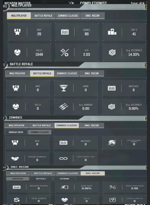 75LV~19/1L CHARACTERS~67EPIC/3L WEAPON~19 E VEHICLE~11EMOTES&nbsp;&nbsp; #A1138Z