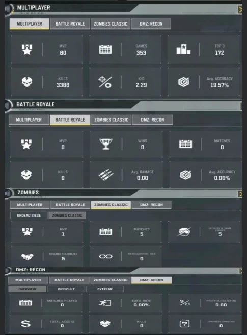 149LV~20 CHARACTERS~53/2L EPIC WEAPON~11 E VEHICLE~9EMOTES&nbsp;&nbsp; #A1141Z