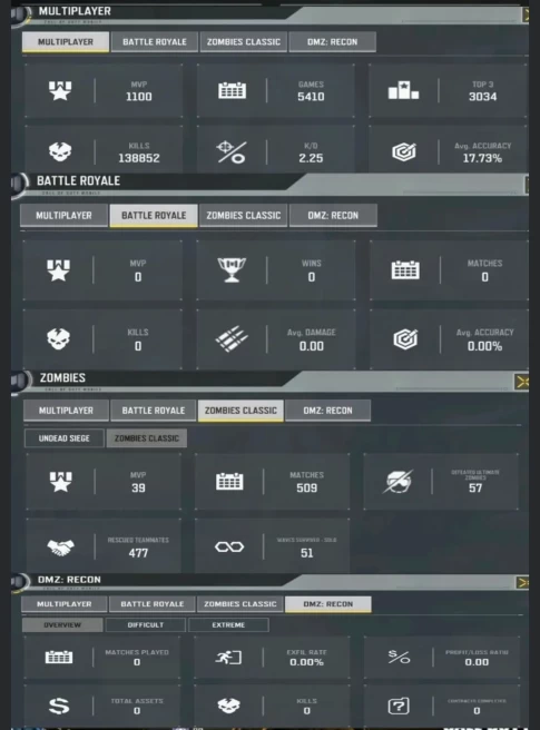 369LV~69 CHARACTERS~212/1L EPIC WEAPON~19 E VEHICLE~24EMOTES&nbsp;&nbsp; #A1142Z