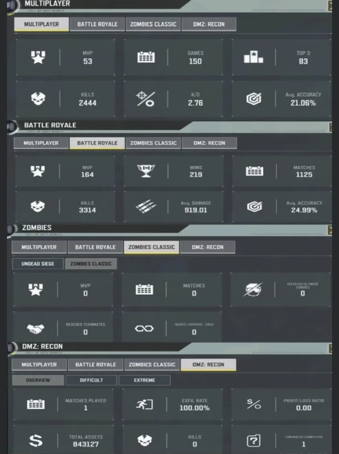 207LV~74 CHARACTERS~137/8L EPIC WEAPON~21 E VEHICLE~24EMOTES #A1163Z