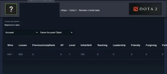 DO106//TITAN MAINPOOL 7784 MMR 44 lvl 1313 matches