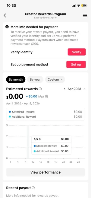 France Monetized Account Creator Rewards Program Active | 17.5k Real Followers & 120.2k Likes | Live Acess+ Full Access + Acc in Good Standing