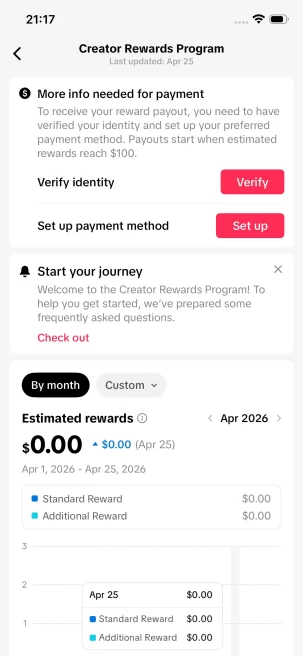 Instanly Delivery/ Monetized 53K Real Followers+300K Real Likes Account/ Creator Rewards Program Activated/ Full Access