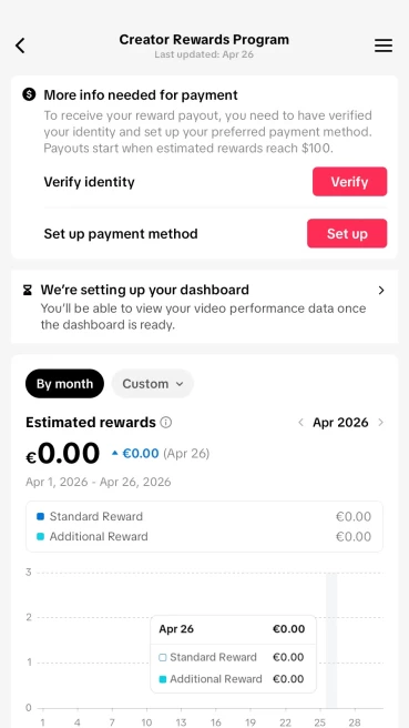 100% Monetized France Account Creator Rewards Program Active | 10k Real Followers | Real Screenshots + Full Access + Good Standing