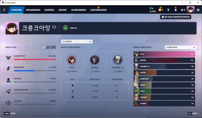 4 Gold Weapons / Full Mail Access / see the picture / Please Read Description / vdqq