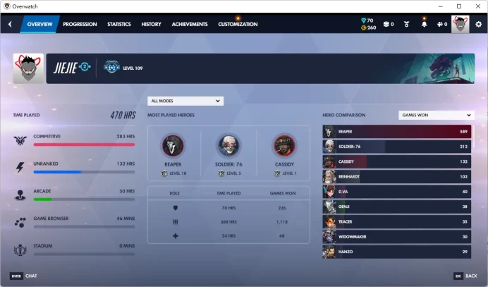 70 MYTHIC PRISMS / BRICK / 6 Gold Weapons / Full Mail Access / see the picture / Please Read Description  / pbek / 