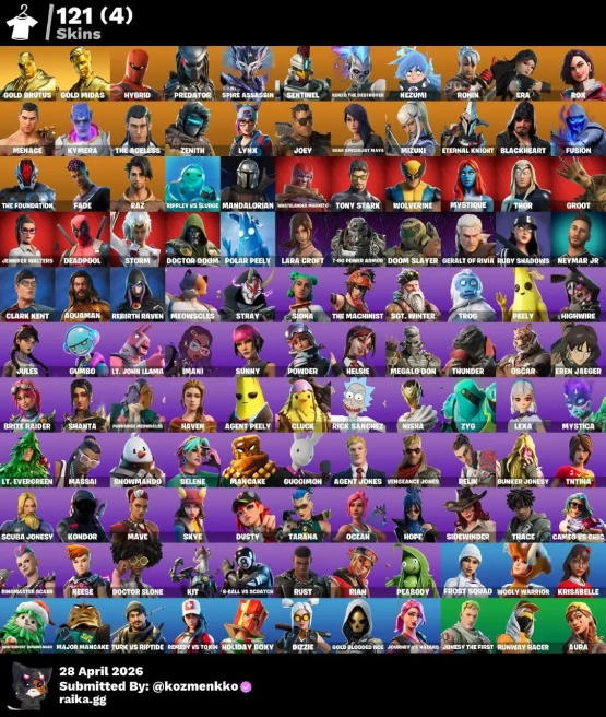 121 SKINS | GOLD MIDAS | GOLD BRUTUS