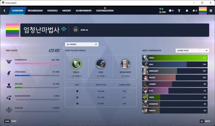 CLASSIC SEOUL DYNASTY AWAY / 4 Gold Weapons / Full Mail Access / see the picture / Please Read Description / fgzf
