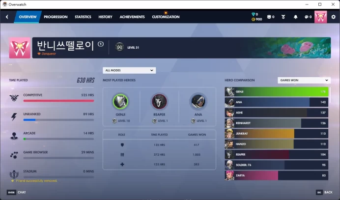 8000 LEGACY COMPETITIVE POINTS / 4 Gold Weapons / Full Mail Access / see the picture / Please Read Description  / 62068